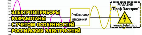 Инверторы чистая синусоида - Магазин электрооборудования Проф-Электрик в Перми